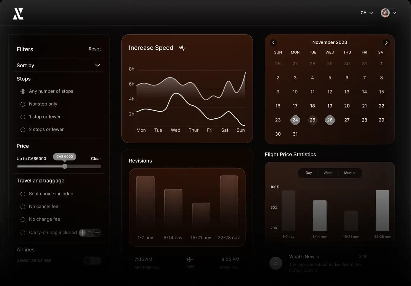 Modern dashboard interface with data visualization and analytics